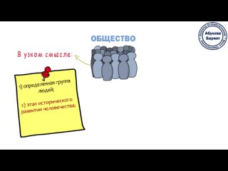 [school of social studies l preparation for the unified state examination and oge] what is society school of social studies grade 10