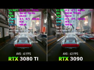 [testing games] rtx 3080 ti vs rtx 3090 - test in 10 games l 4k l