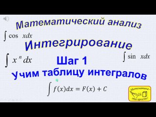 [math is easy] students. learning the table of integrals